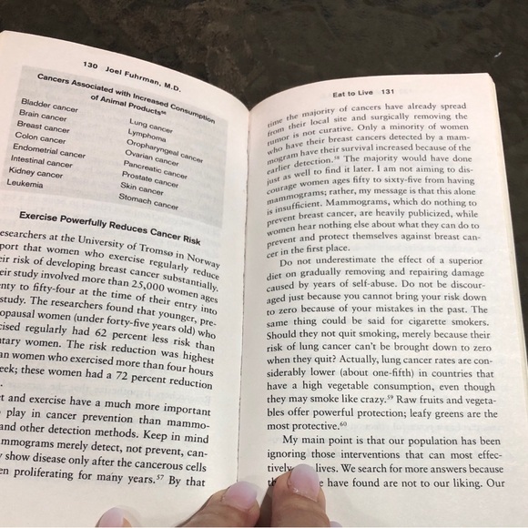 ***4 for $15*** Book - used but in good condition. Eat To Live - Picture 8 of 10